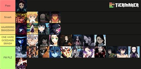 Smash Or Pass Tier List Community Rankings Tiermaker