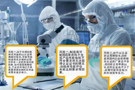 Ivd企業必看：自測試劑盒申請歐盟ce認證、臨床性能評估詳細解讀 每日頭條