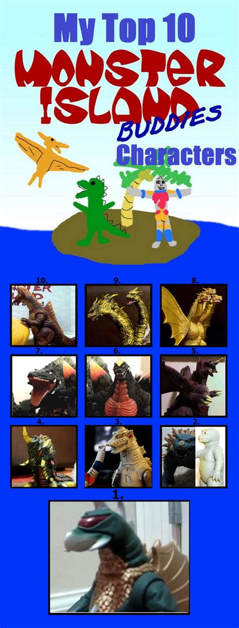 My Top 10 Monster Island Buddies Characters by SP-Goji-Fan on DeviantArt