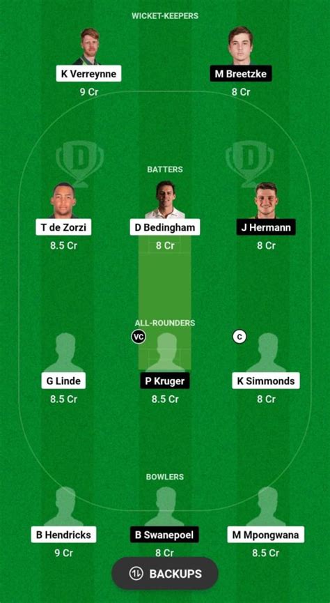 Wep Vs War Dream11 Prediction Today Match Dream11 Team Today Fantasy