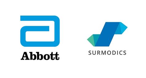 Abbott And Surmodics Partner For Next Gen Drug Coated Balloon Medical