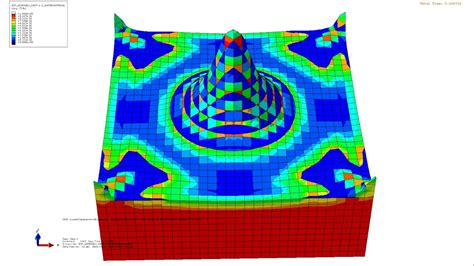 Simulia Abaqus Cel Coupled Eulerian Lagrangian Droplet Model Youtube