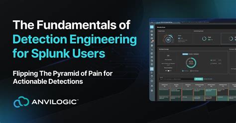 The Fundamentals Of Detection Engineering For Splunk Users