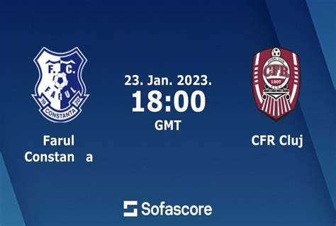 Farul Vs Cfr Cluj Prediction Head To Head Live Stream Time Date