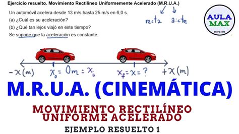 B K S Egy Rtelm Term Ny Movimiento Rectilineo Uniforme Acelerado