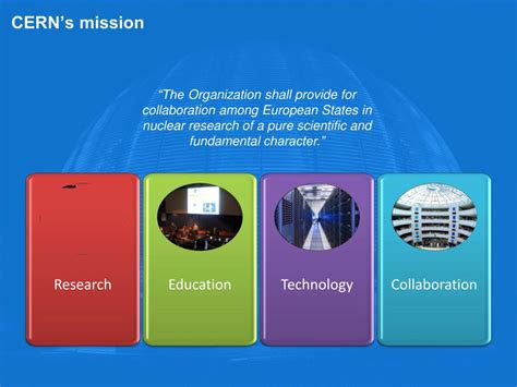 Ppt Cern People And Cern Organization Powerpoint Presentation Free