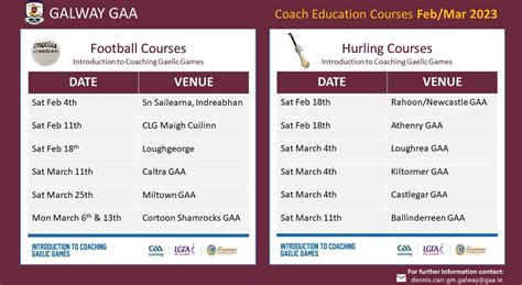 Galway Gaa Coaching Games On Twitter Our Galway Gaa Formal Coach