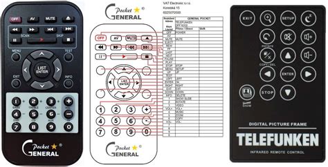 Telefunken Remote Control World Remote Control World E Shop With