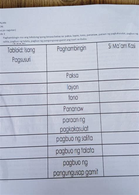 Paghambingin Mo Ang Tekstong Iyong Binasa Batay Sa Paksa Ang Layo Ng