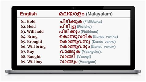 Easy And Useful Verbs In Present Past And Future Spoken English