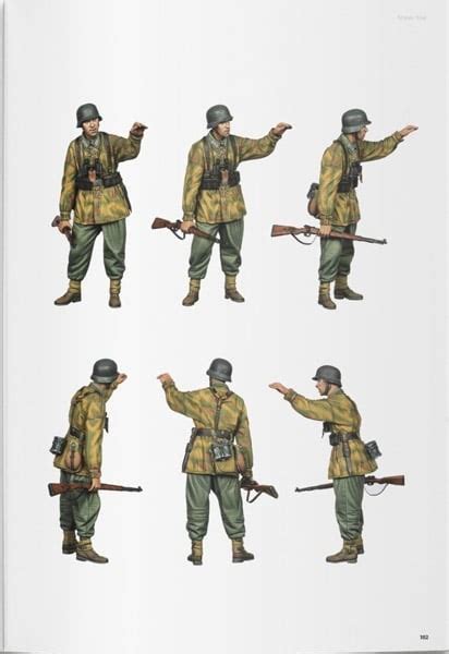 Guide for painting German Camouflage Uniforms | Armorama™