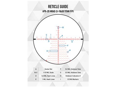 Element Optics Titan X Ffp Apr D Mrad Reticle Airgun Depot