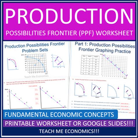 Production Possibilities Frontier Worksheet 15 Problem Sets And Graphing