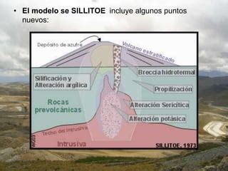 ALTERACIONES HIDROTERMALES GUIAS DE EXPLORACION Ppt