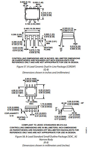 Ad603描述规格参数特点 维库电子通