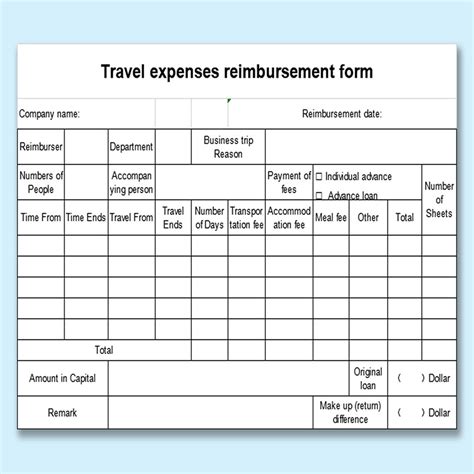 Free Excel Travel Expense Report Template Fetiplay