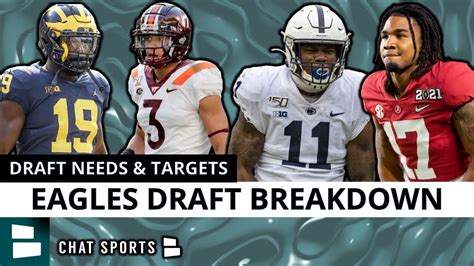 Philadelphia Eagles Draft Needs And Draft Picks Potential Eagles Nfl