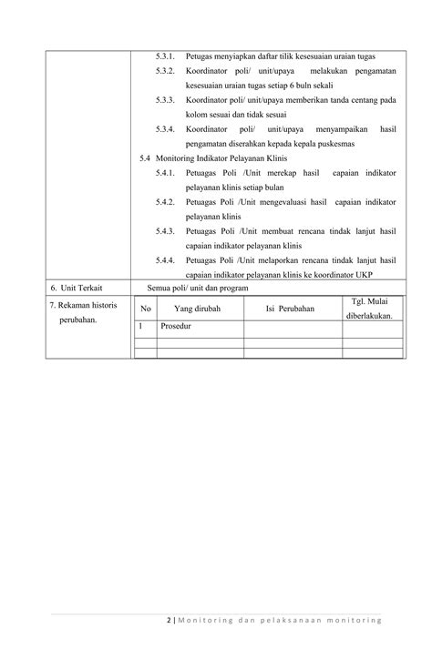 05 4243 Sop Monitoring Dan Pelaksanaan Monitoring Pdf