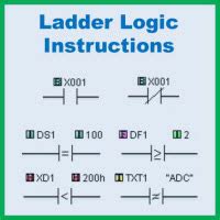 Ladder Logic Instructions The Basics Library AutomationDirect