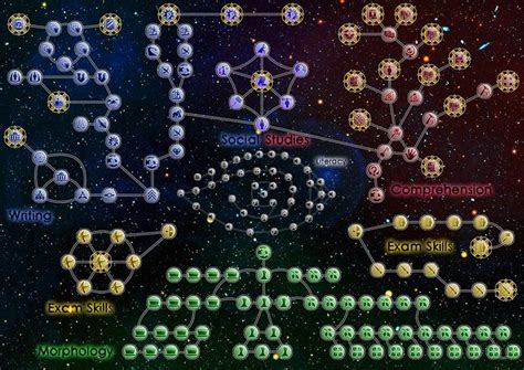 grim dawn map broengine
