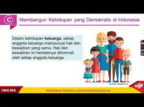 Membangun Kehidupan Yang Demokratis Di Indonesia Pkn Kls Youtube