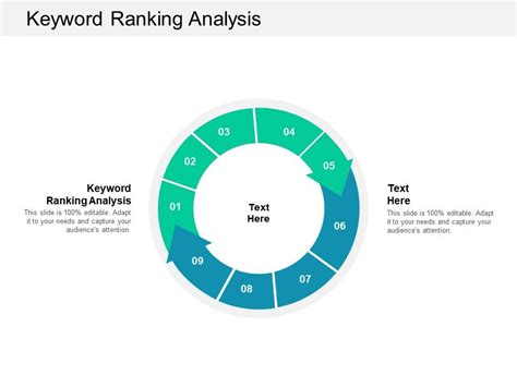 Keyword Ranking Analysis Ppt Powerpoint Presentation Infographic Template Objects Cpb