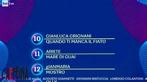 Sanremo 2023 La Classifica Provvisoria Della Prima Serata Sanremo2023