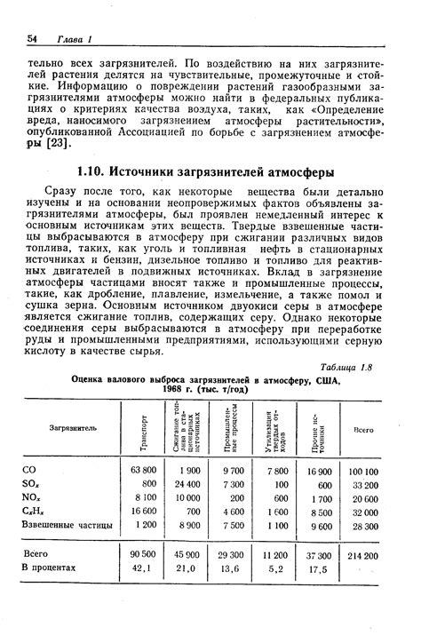 Сразу после того, как некоторые вещества были детально изучены и ...