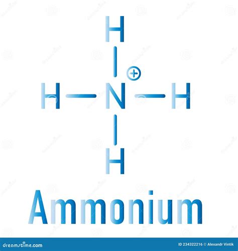 Ammonium Lewis Structure