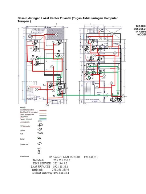 Detail Desain Jaringan Komputer Kantor Koleksi Nomer 29