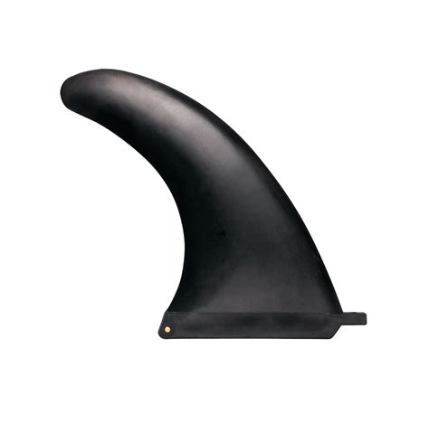 Aileron Allround