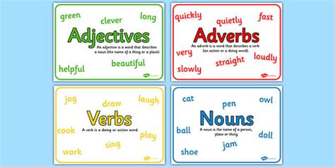 English Nouns Verbs Adjectives And Adverbs