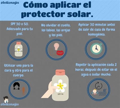 Cómo Aplicar El Protector Solar