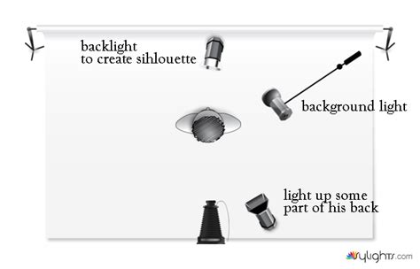 Male Nude Back View Studio Photo Journal