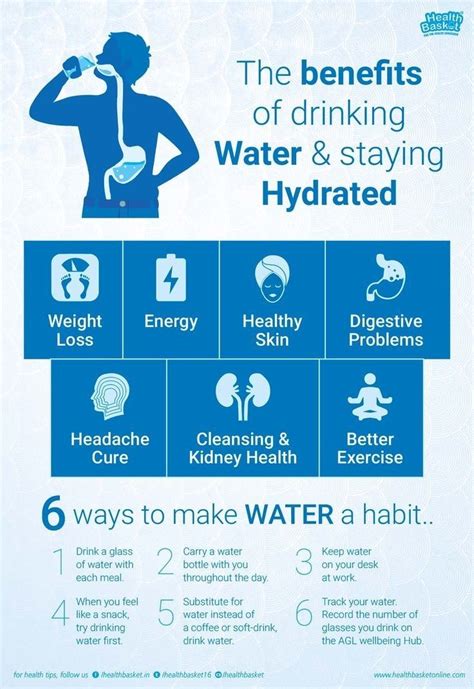 Water 💦 Water For Health Water Facts Water Health Benefits