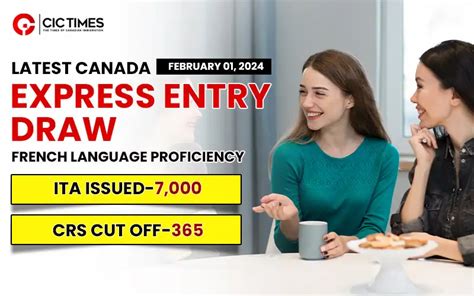 7 000 Invited In Latest Express Entry French Language Category Draw