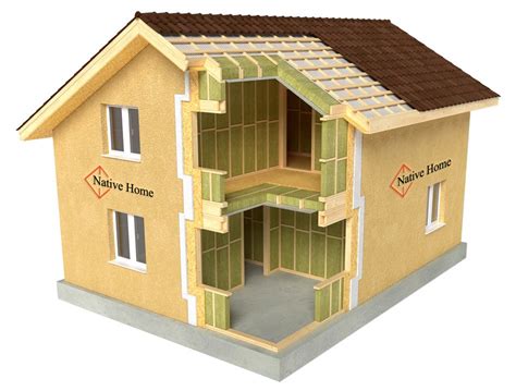 Розрахунок вартості на каркасний будинок - Native Home