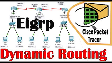 Dynamic Routing Eigrp Eigrp Protocol Eigrp Eigrp