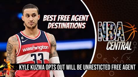 Kyle Kuzma Opts Out What Are The Best Destination In Free Agency YouTube