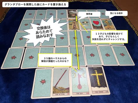 【グランタブロー🔮徹底解説】展開後のカード配置を変更する高度な手法 ️プロ級🔮のテクニックとその狙いを分かりやすく解説します📝※無料解説動画