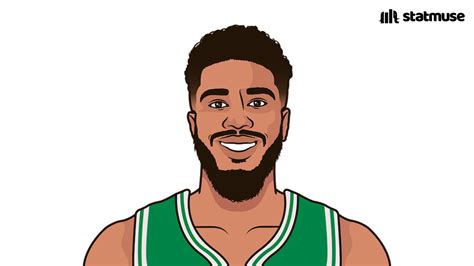 Statmuse On Twitter Jayson Tatum Tonight Pts Reb Ast Only