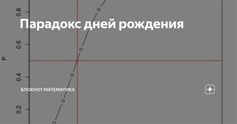 Парадокс дней рождения | Блокнот математика | Дзен