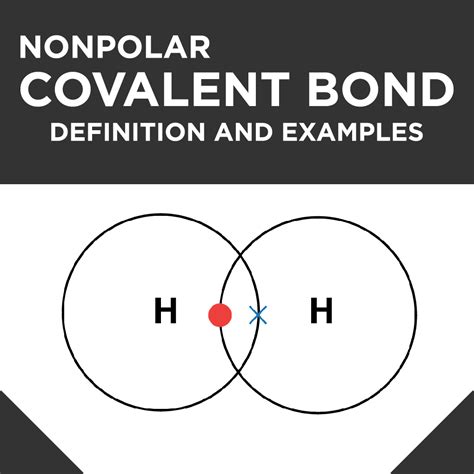 How To Determine Nonpolar Covalent Bond