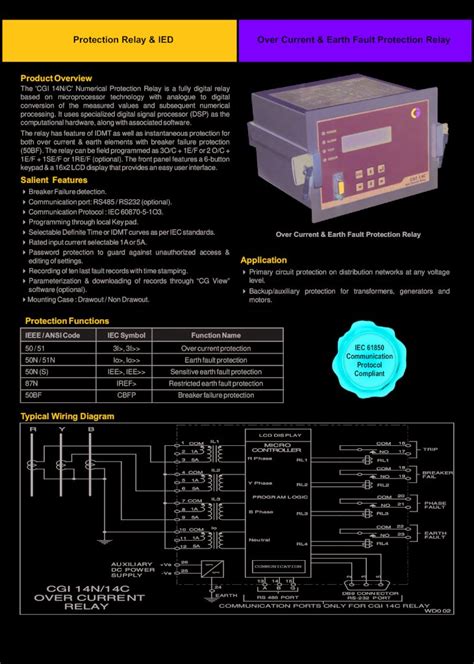 (PDF) OC& Earth Fault Relay English - DOKUMEN.TIPS