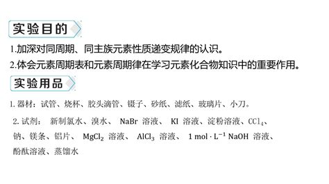 第四章实验活动3同周期、同主族元素性质的递变（教学课件）——高一上学期化学人教版（2019）必修第一册 正确云资源