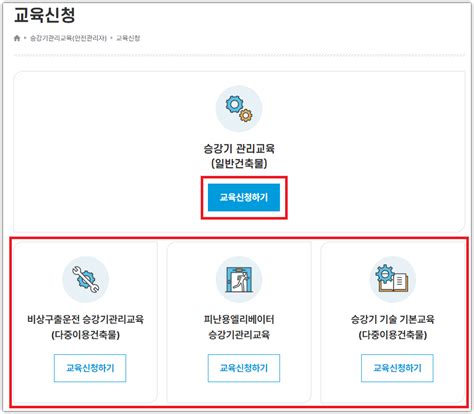 승강기 안전관리자 교육 신청하는 방법 과태료 300만원 Micro Business In Asia