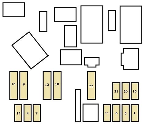 Peugeot 1007 2004 2006 schematy bezpieczników i przekaźników