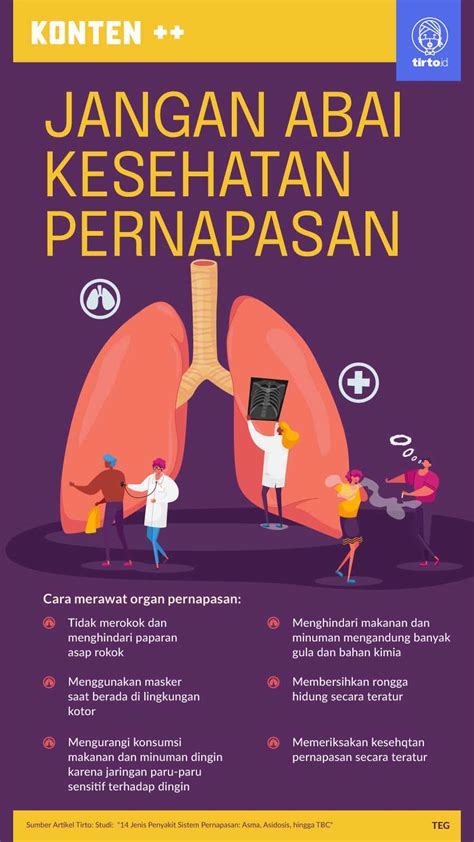 Cara Merawat Organ Pernapasan Pada Manusia