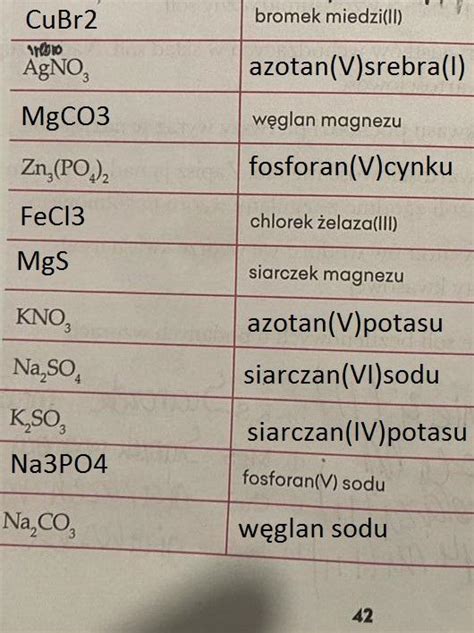 Trzeba Napisac Wz R Sumaryczny I Nazwa Systematyczna Prosze Na Teraz