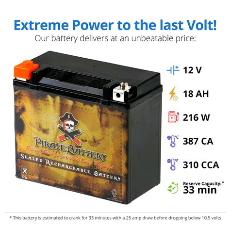 Ytx20h Bs High Performance Maintenance Free Sealed Agm Motorcycle Battery Ebay